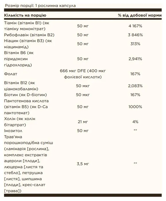 B-Complex 50 – 100 vcaps