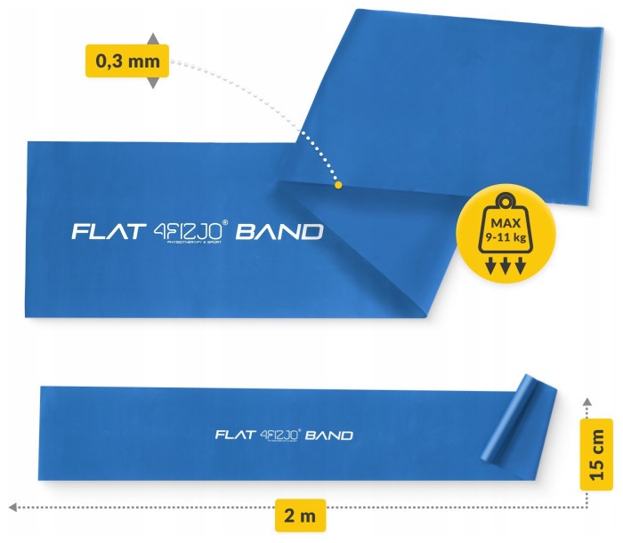 Стрічка-еспандер для спорту та реабілітації 4FIZJO Flat Band 200 х 15 cм 9-11 кг Blue (P-5907222931660)