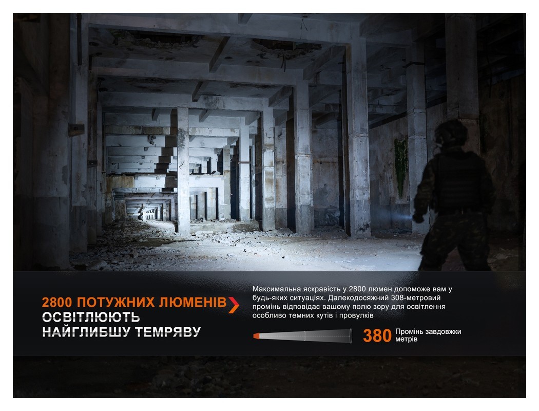 Фонарь ручной Fenix PD36R Pro