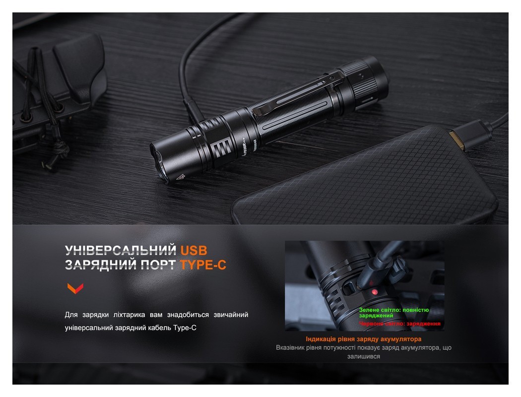 Фонарь ручной Fenix PD36R Pro