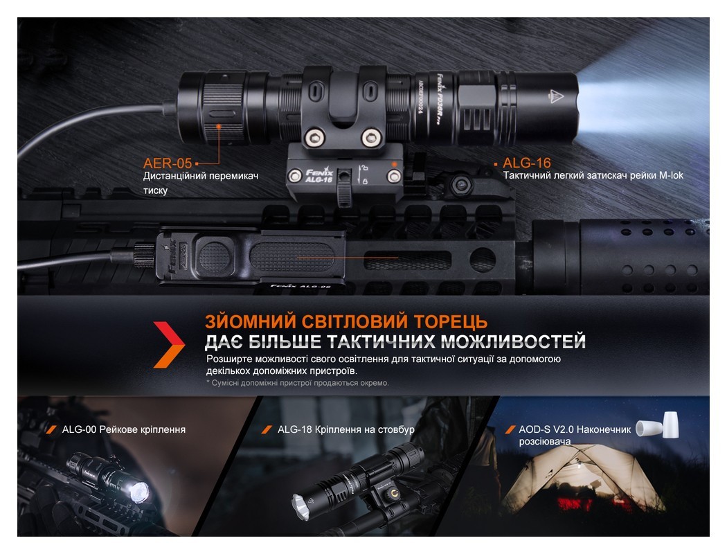 Фонарь ручной Fenix PD36R Pro