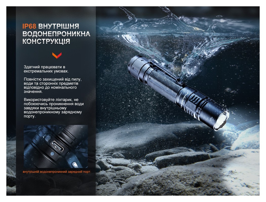 Фонарь ручной Fenix PD36R Pro