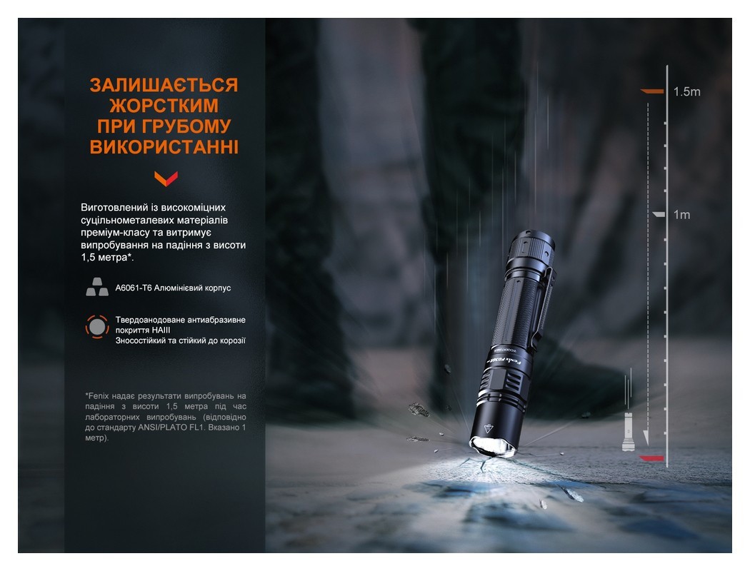 Фонарь ручной Fenix PD36R Pro