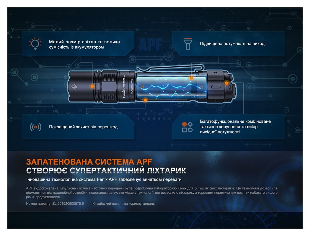 Фонарь ручной Fenix PD36R Pro