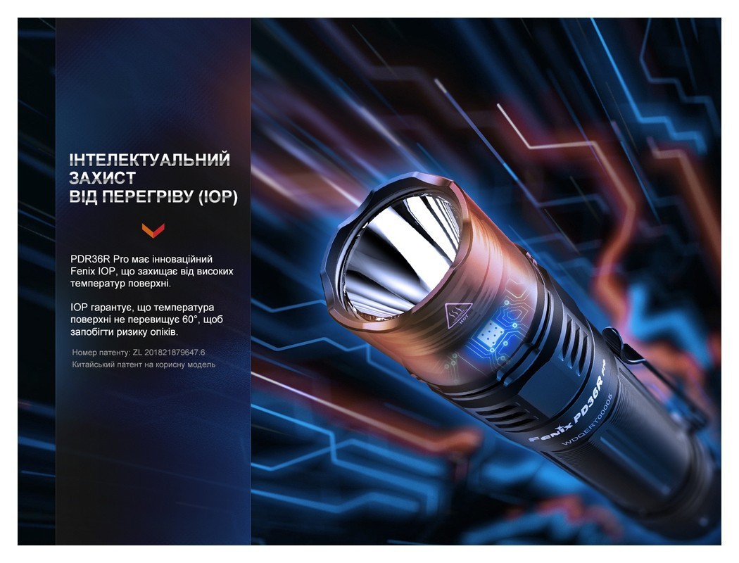 Фонарь ручной Fenix PD36R Pro