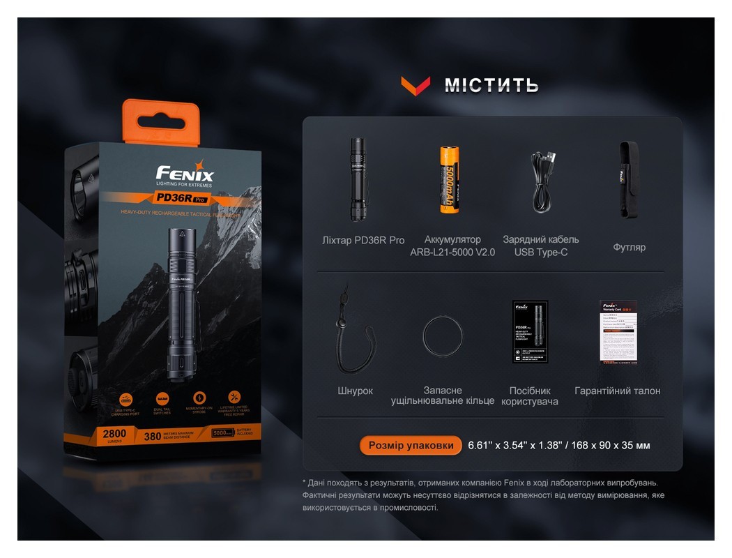 Фонарь ручной Fenix PD36R Pro