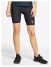 Шорти Ziener Niara X-Function для жінок black, укр