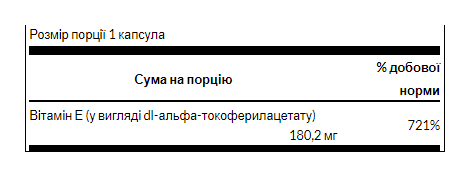 Vitamin E 400iu - 60caps
