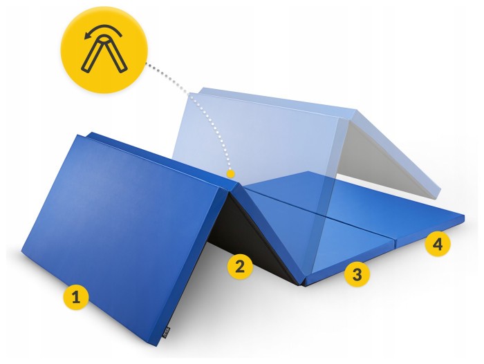 Мат гімнастичний складний 4FIZJO XL 240 x 120 x 5 см Blue (P-5907739319715)