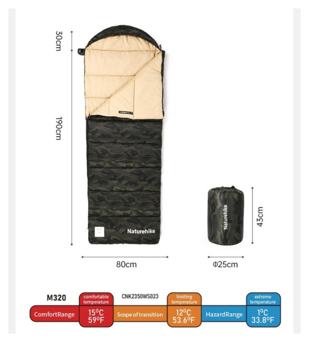 Спальний мішок з капюшоном Naturehike M320 CNK2350WS023, зелений камуфляж, лівий