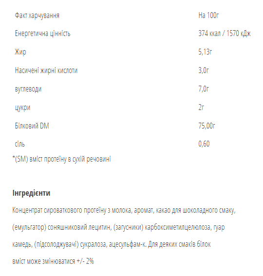 WPC80 - 900g Salted Сарамелл