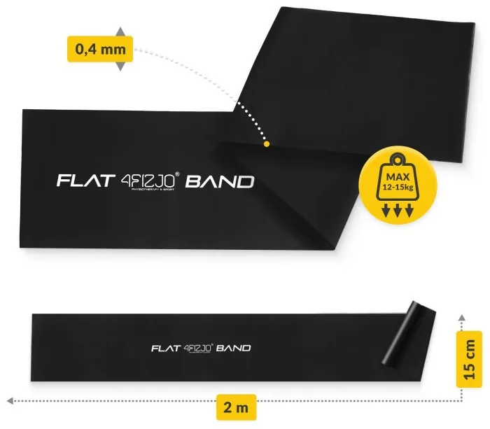 Стрічка-еспандер для спорту та реабілітації 4FIZJO Flat Band 200 х 15 cм 12-15 кг Black (P-5907222931677)