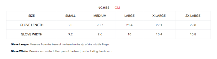 Вело Рукавички TLD REVOX GLOVE [BLACK] S