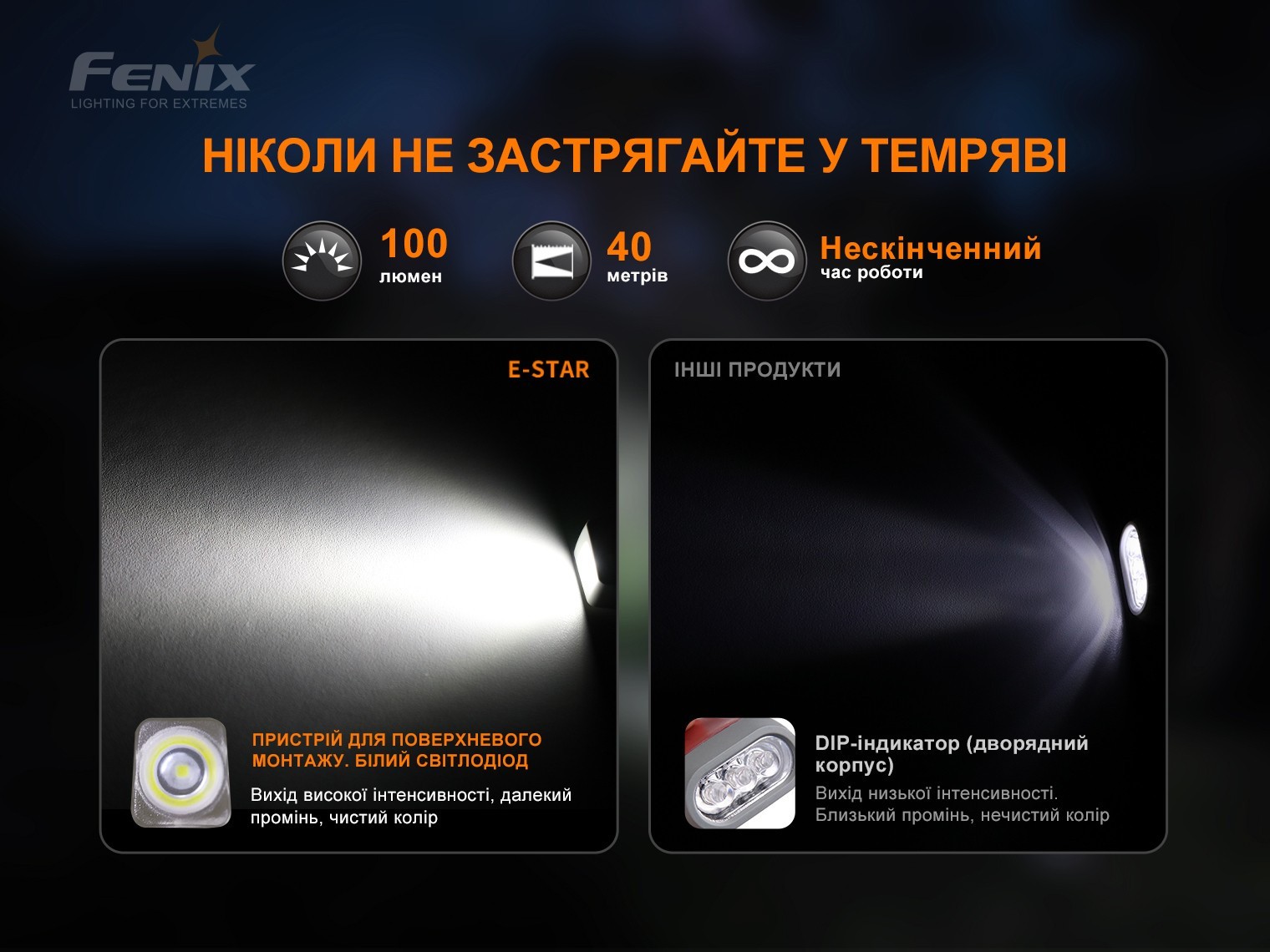 Ліхтар ручний з автономним живленням Fenix E-STAR, укр, укр