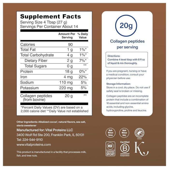 Collagen Peptides - 383g Chocolate (Поврежденная банка)