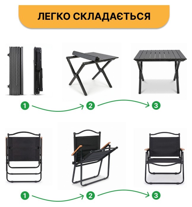 Набір для кемпінгу середній два крісла та стіл LEOBRO LB-106672