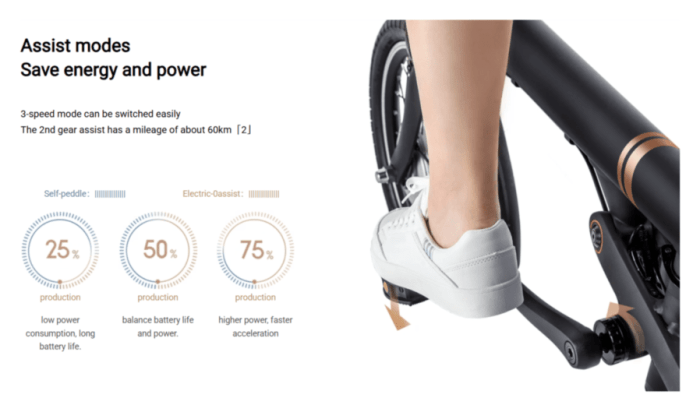 Електровелосипед Maraton QiCYCLE F2 Чорний, укр, укр