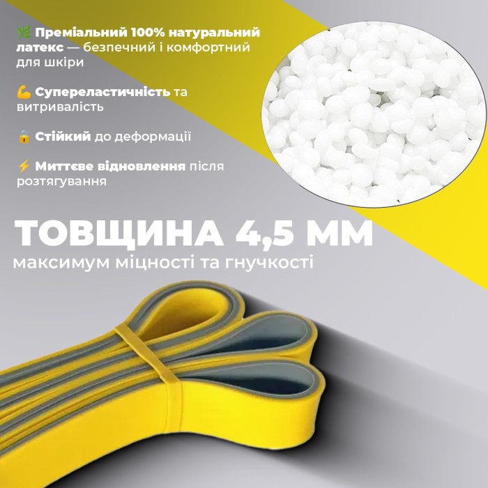 Эспандер-петля (резинка для фитнеса и кроссфита) PowerPlay 4116 Double Colors Желто/Сера (5-14 кг)
