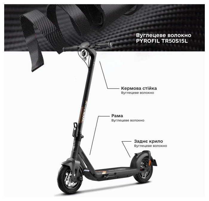 Електросамокат NIU KQi Air X Full Carbon UltraLight Gold 9,5", 350(700)W, 9,4Ah, 50km, 25km/h, 20%, App, 11,7 kg