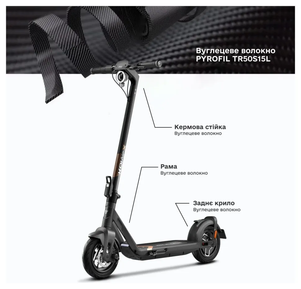 Електросамокат NIU KQi Air X Full Carbon UltraLight Gold 9,5", 350(700)W, 9,4Ah, 50km, 25km/h, 20%, App, 11,7 kg (KOS_KRT36EG2E11)