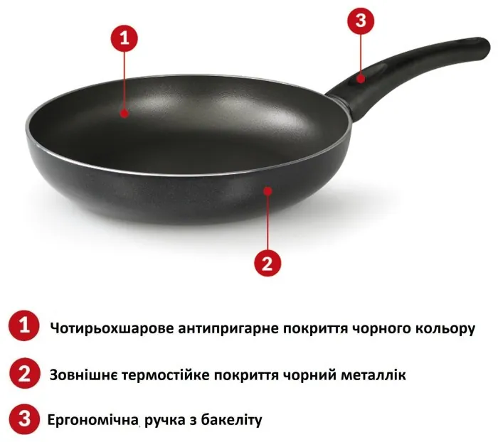 Сковорода Flonal Milano 20 см (GMRPB2042)