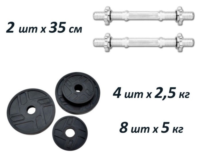 Гантелі набірні гумові Rn-Sport (2 шт) по 26 кг