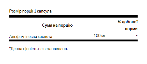 Alpha Lipoic Acid 100 mg - 120caps (Затертая дата)