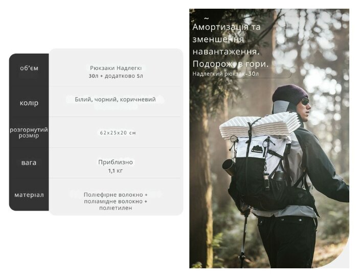 Рюкзак туристичний Naturehike Helium CNK2300016, 30+5 л, коричневий, укр, укр