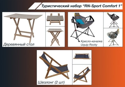 Туристичний набір "RN-Sport Comfort 1"