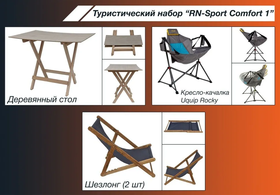 Туристичний набір "RN-Sport Comfort 1" (RNS_RN-Comfort1)