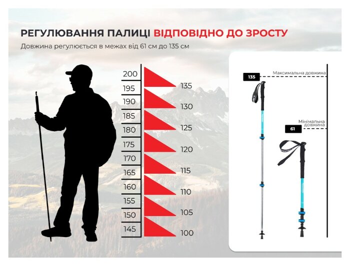 Трекинговая палка 3-сек. Naturehike Men ST 01 6061 AL NH17D001-Z, алюминий, золотистая