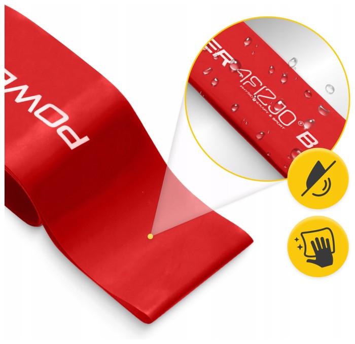 Резинка для фітнесу 4FIZJO Mini Power Band 0.4 мм 1-3 кг Red (P-5907739310361)