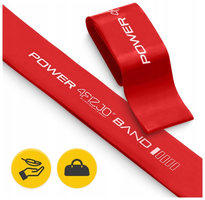 Резинка для фітнесу 4FIZJO Mini Power Band 0.4 мм 1-3 кг Red (P-5907739310361)