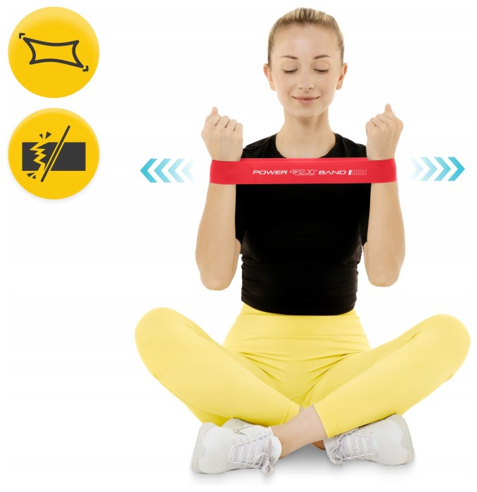 Резинка для фітнесу 4FIZJO Mini Power Band 0.4 мм 1-3 кг Red (P-5907739310361)