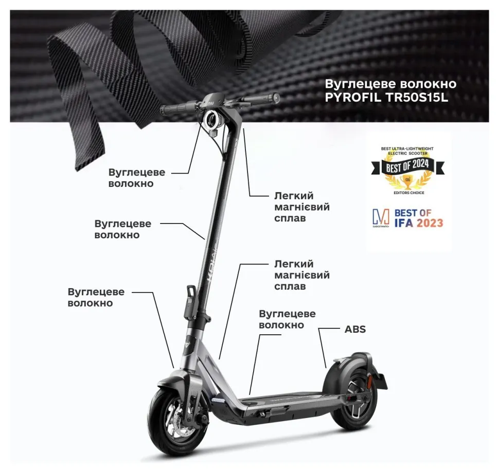 Електросамокат NIU KQi Air Carbon + Magnesium UltraLight Black 9,5", 350(700)W, 9,4Ah, 50km, 25km/h, 20%, App, 11,9 kg (KOS_KRP36EB1E11)