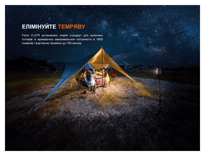 Ліхтар прожектор Fenix CL27R темно-блакитний, укр, укр