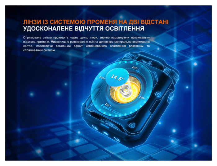 Ліхтар прожектор Fenix CL27R темно-блакитний, укр, укр