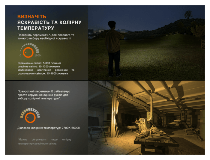 Ліхтар прожектор Fenix CL27R темно-блакитний, укр, укр