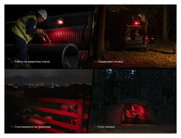 Ліхтар прожектор Fenix CL27R темно-блакитний, укр, укр