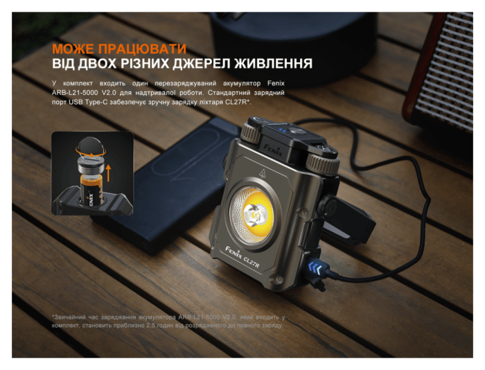 Ліхтар прожектор Fenix CL27R темно-блакитний, укр, укр