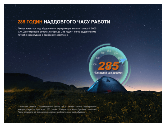 Ліхтар прожектор Fenix CL27R темно-блакитний, укр, укр