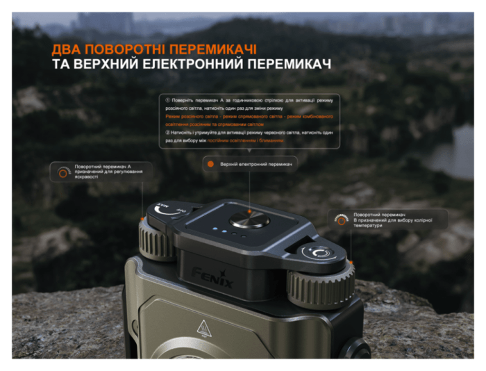 Ліхтар прожектор Fenix CL27R темно-блакитний, укр, укр