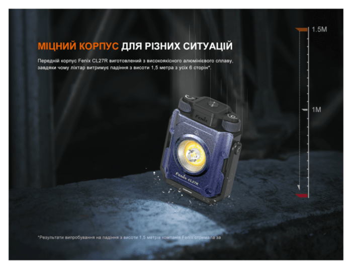 Ліхтар прожектор Fenix CL27R темно-блакитний, укр, укр