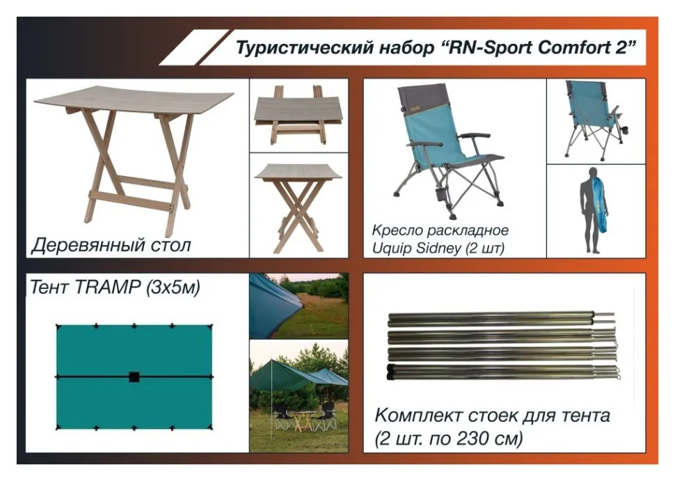 Туристичний набір "RN-Sport Comfort 2" (RNS_RN-Comfort2)