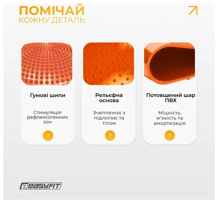 Балансувальна подушка масажна EasyFit Balance Cushion-A помаранчева + насос