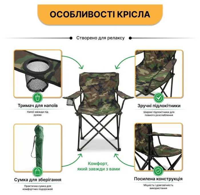 Раскладное туристическое кресло LEOBRO Lite Military (LB-1077)