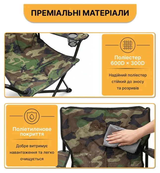 Раскладное туристическое кресло LEOBRO Lite Military (LB-1077)