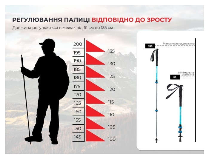 Трекинговая палка 3-сек. Naturehike Men ST 01 6061 AL NH17D001-Z, алюминий, черная