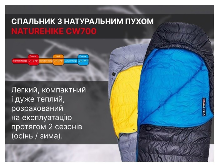Спальник з натуральним пухом Naturehike CW700 CNK2450WS048, p-р L, жовто-сірий, укр, укр