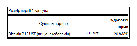 Vitamin B12 500 mcg - 100 Caps